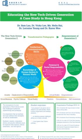 The awarded poster is entitled “Educating the New Tech-Driven Generation: A Case Study in Hong Kong”