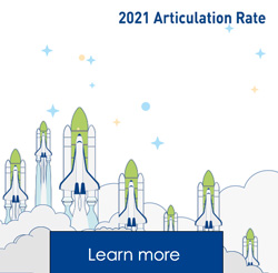 2021 Articulation Rate 88.8%, Learn more