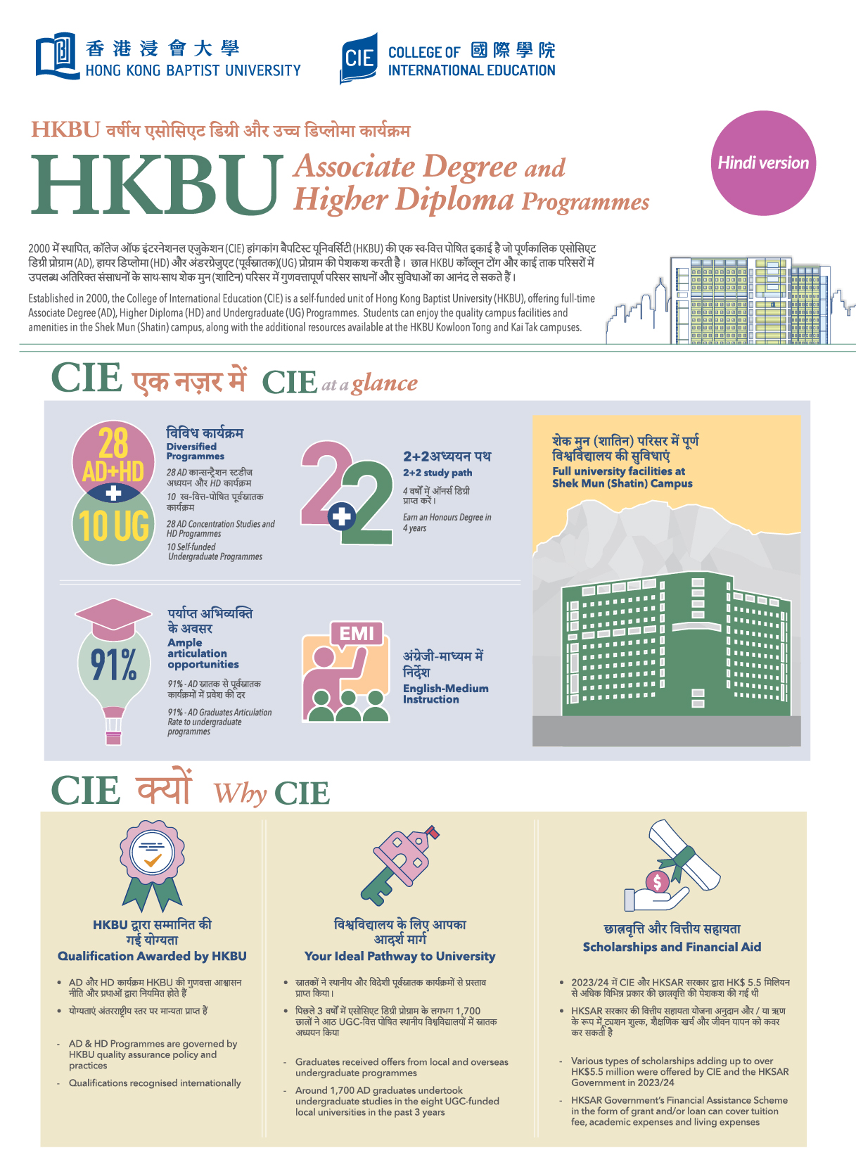 E-factsheet 2025/26 (Hindi version)