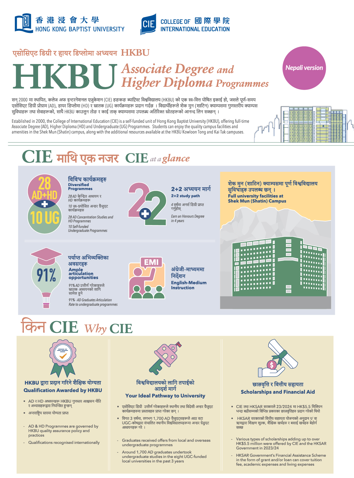 E-factsheet 2025/26 (Nepali version)