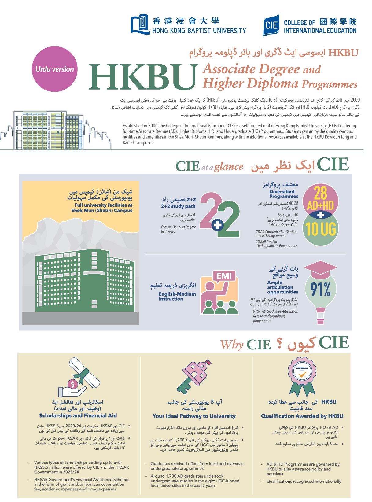 E-factsheet 2025/26 (Urdu version)