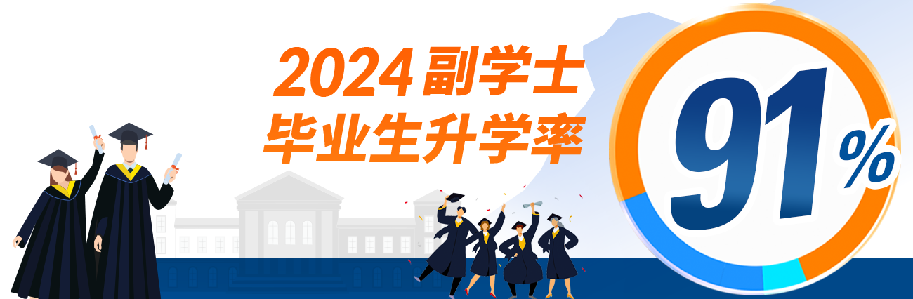 91% 升学率