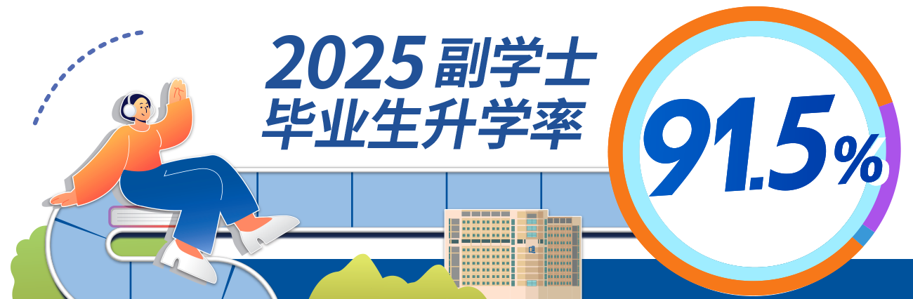 91.5% 升学率