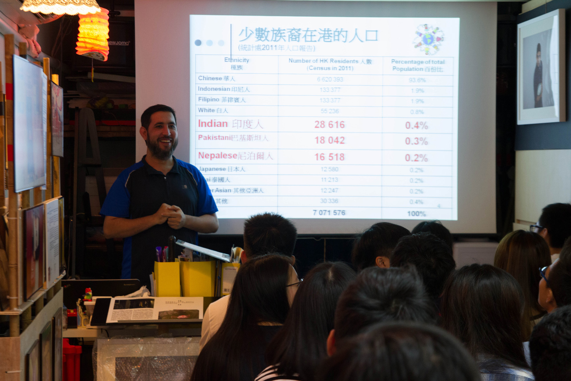 Mr. Minhas Rashad from Kung Yung Koon (共融館) shared the migration history and cultures of South Asians living in Hong Kong.