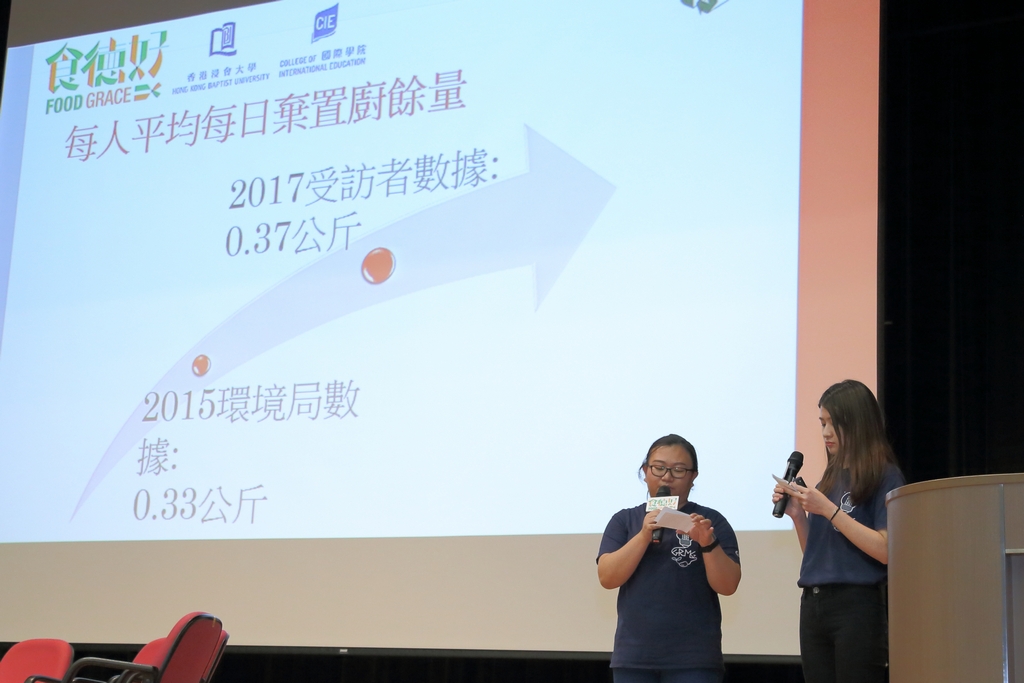 就讀「地理及資源管理」專修副學士二年級的楊嘉麗及周美櫻同學，曾參與是次問卷調查和分析工作，並在是次研討會講述調查報告的結果。