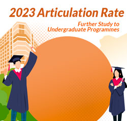 2022 Articulation Rate 90.7%, Learn more